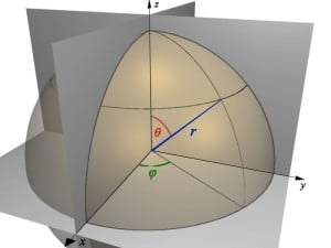 Spherical Coordinates