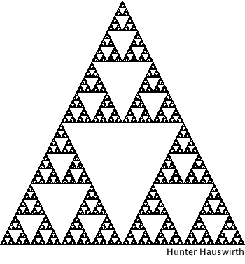 Sierpinski_Triangle
