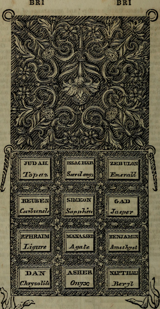 Illustrated gemstones and names of Israel's tribes.