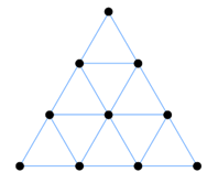 Triangular network of connected dots